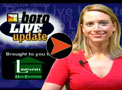 Boro Live 04/22/09