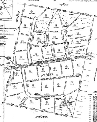 Land for Sale Owner Financing